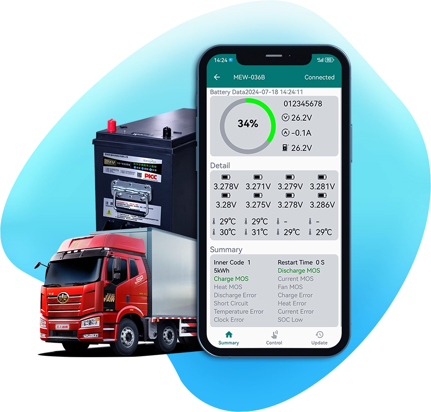 Mewyeah Mate app showing live battery voltage, temperature, and state of charge, next to a Skana battery and truck
